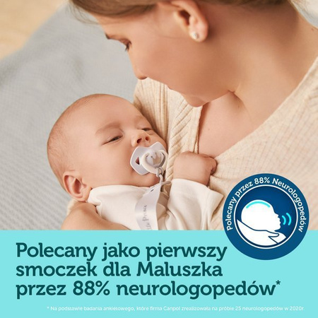 Canpol Smoczek uspokajający silikonowy symetryczny 6-18m Royal Baby