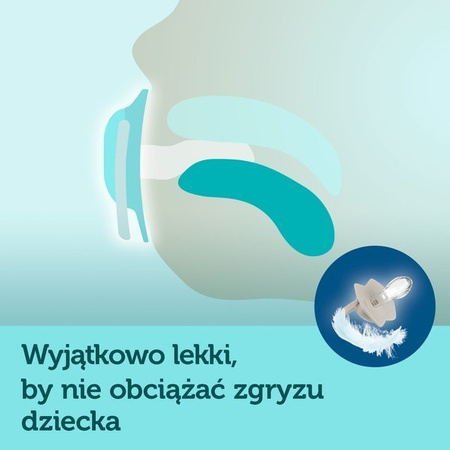 Canpol Smoczek uspokajający silikonowy symetryczny 6-18m Bonjour Paris
